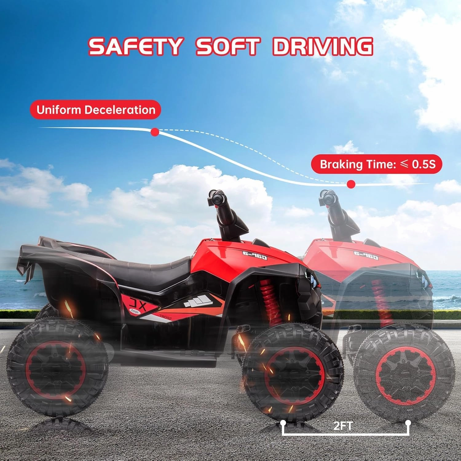 12V Kids Ride On ATV, 4 Wheeler Electric Vehicle for Toddlers, Battery Powered Motorized Quad Toy Car for Boys Girls with LED Lights, Music, High Low Speed, USB, Soft Start, Treaded Tires, Red