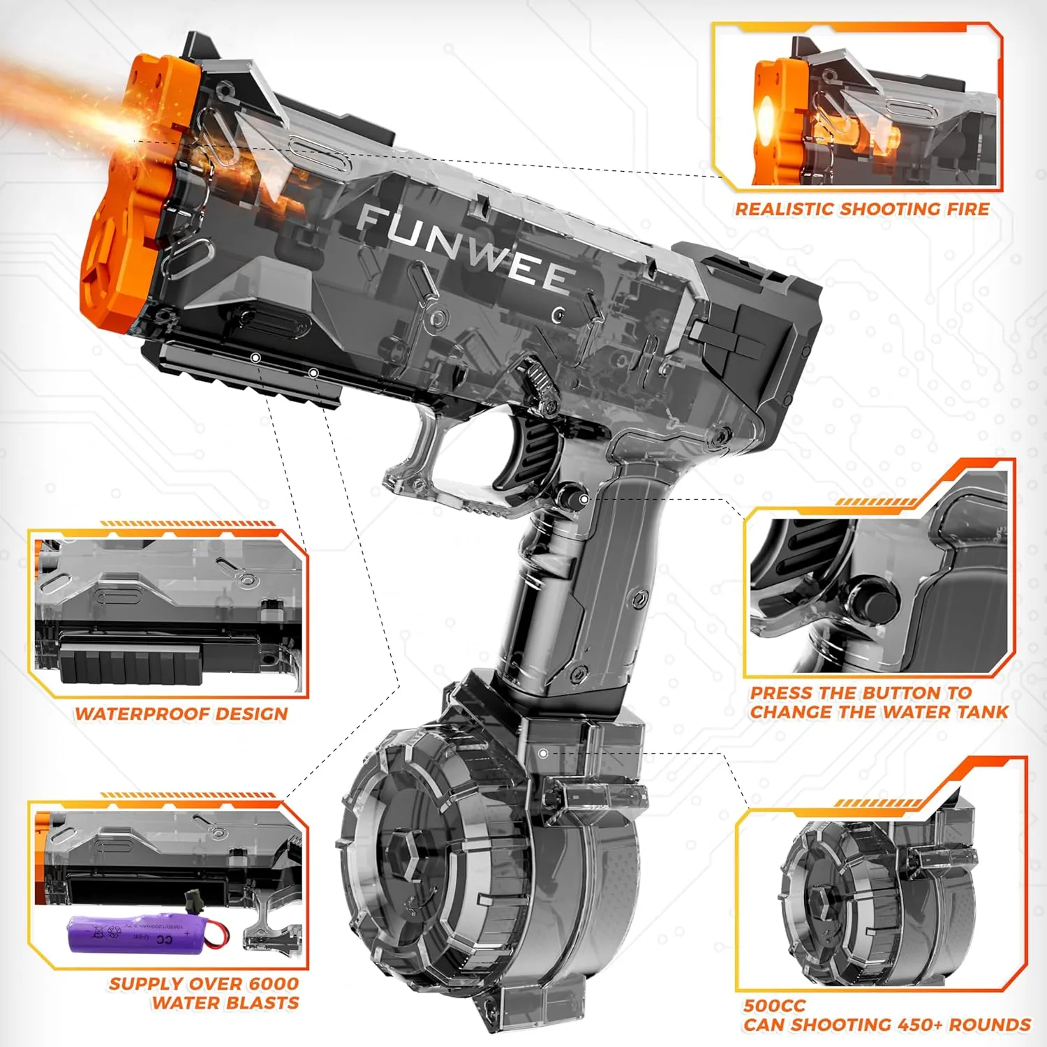 2025 New Upgrade Electric Water Guns for Adult Kid, Light Up Strongest Full Auto Watergun High Capacity 500  Water Blaster, 26-30 FT Range Powerful Classic Water Squirt, Outdoor Pool Water Toy