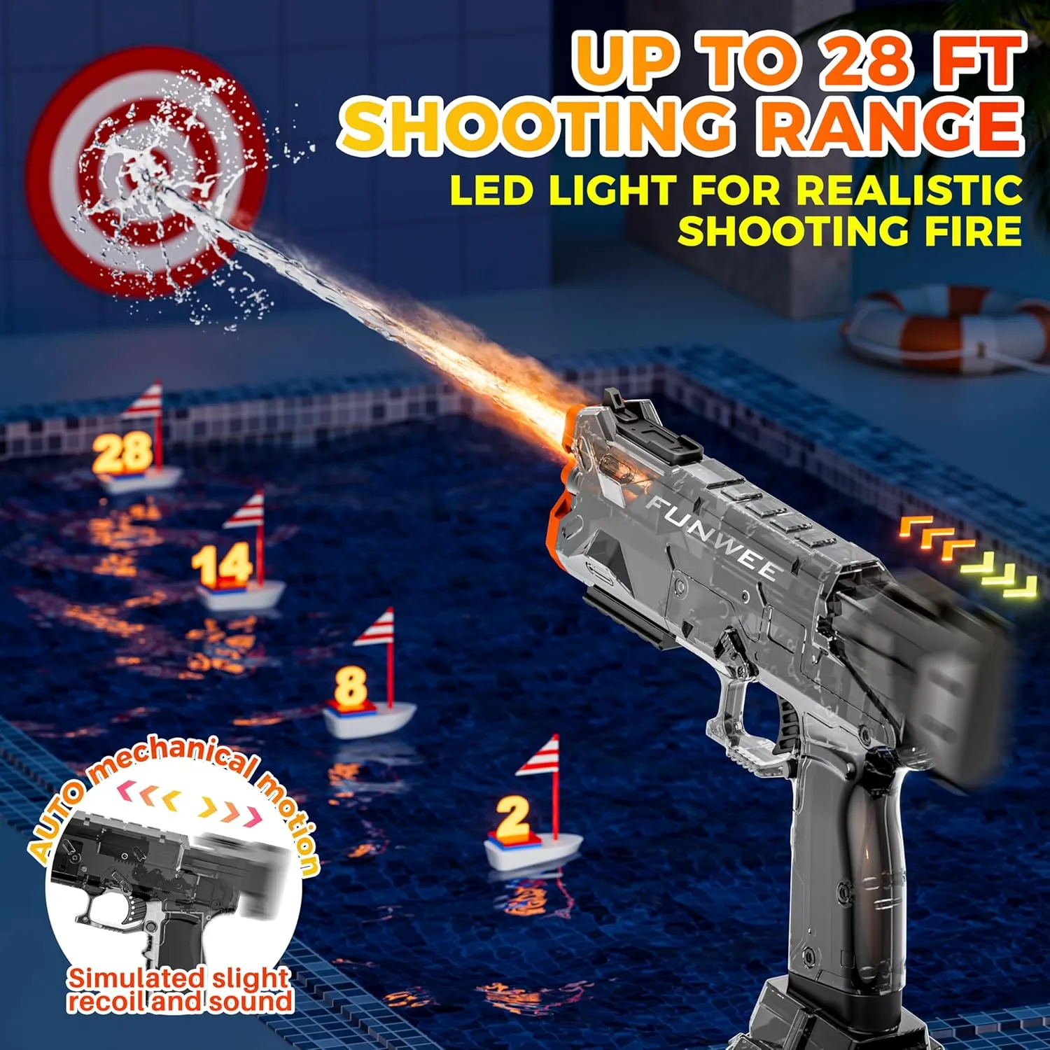 2025 New Upgrade Electric Water Guns for Adult Kid, Light Up Strongest Full Auto Watergun High Capacity 500  Water Blaster, 26-30 FT Range Powerful Classic Water Squirt, Outdoor Pool Water Toy