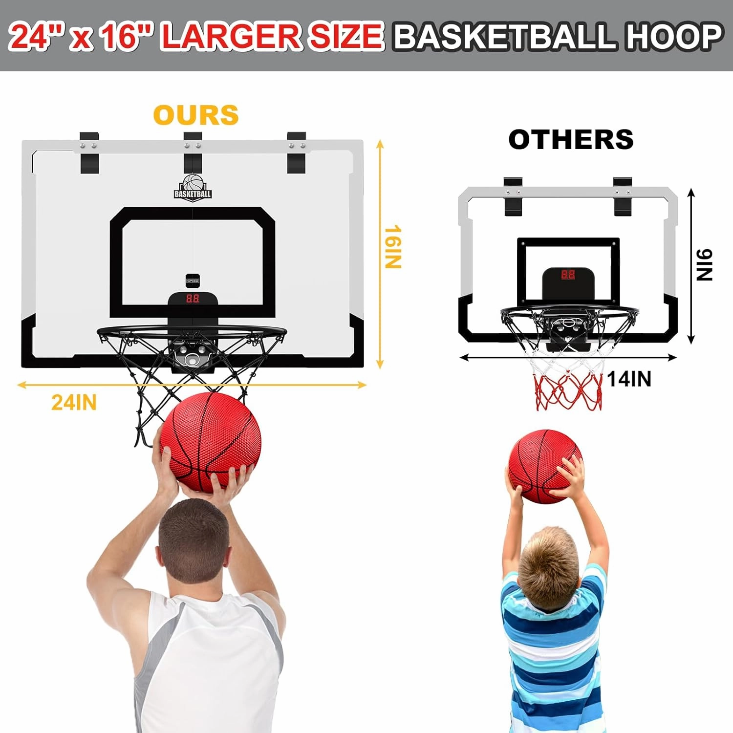 24" x 16" Large Basketball Hoop Indoor for Adults, Over The Door Basketball Hoop with Sturdy Backboard/Electronic Scoreboard, Basketball Toys Gifts Ideas for Man Kids Teens Boys Girls, Black