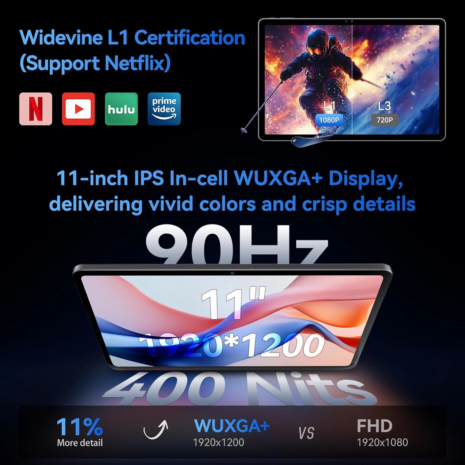 ALLDOCUBE iPlay 60 Pro 11 inch Tablet, 90Hz Reflex 1920x1200 FHD Android 14 Tablet, 16GB(6 10)RAM 128GB 1.5TB Expand, MediaTek Helio G99 Octa-core, Widevine L1, 7000mAh, Quad Speaker, 4G/Wifi5, PD 18W
