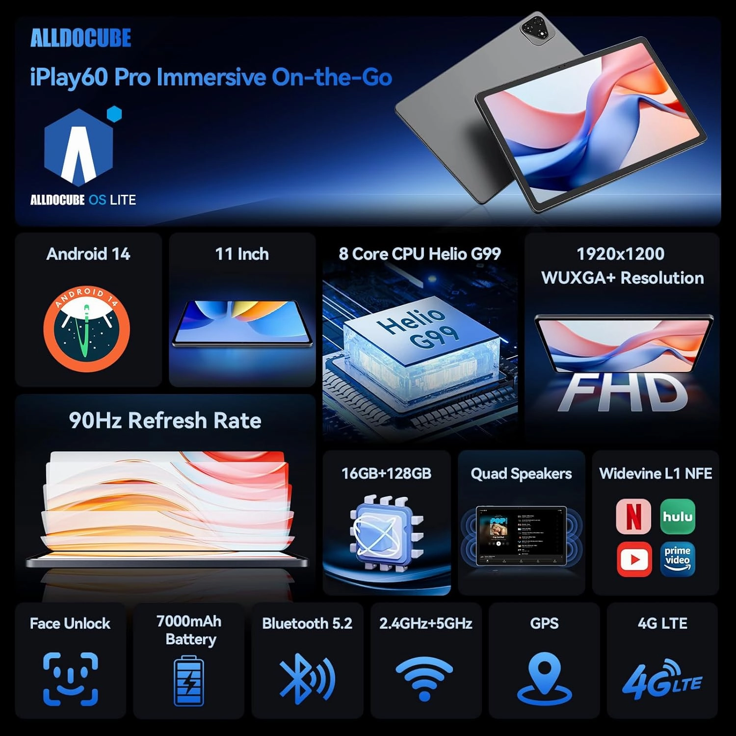ALLDOCUBE iPlay 60 Pro 11 inch Tablet, 90Hz Reflex 1920x1200 FHD Android 14 Tablet, 16GB(6 10)RAM 128GB 1.5TB Expand, MediaTek Helio G99 Octa-core, Widevine L1, 7000mAh, Quad Speaker, 4G/Wifi5, PD 18W
