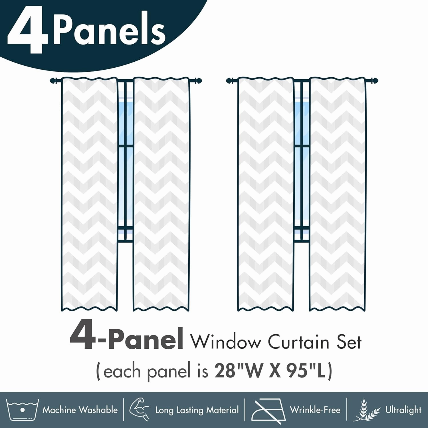 Ambesonne Turquoise Window Curtains Pack of 2, Chill Atmosphere of Flowering Poppy Scene with Oceanic Green Tones, Lightweight Set & Rod Pocket, 4 Panels of - 28" x 95", Mint Green Seafoam White