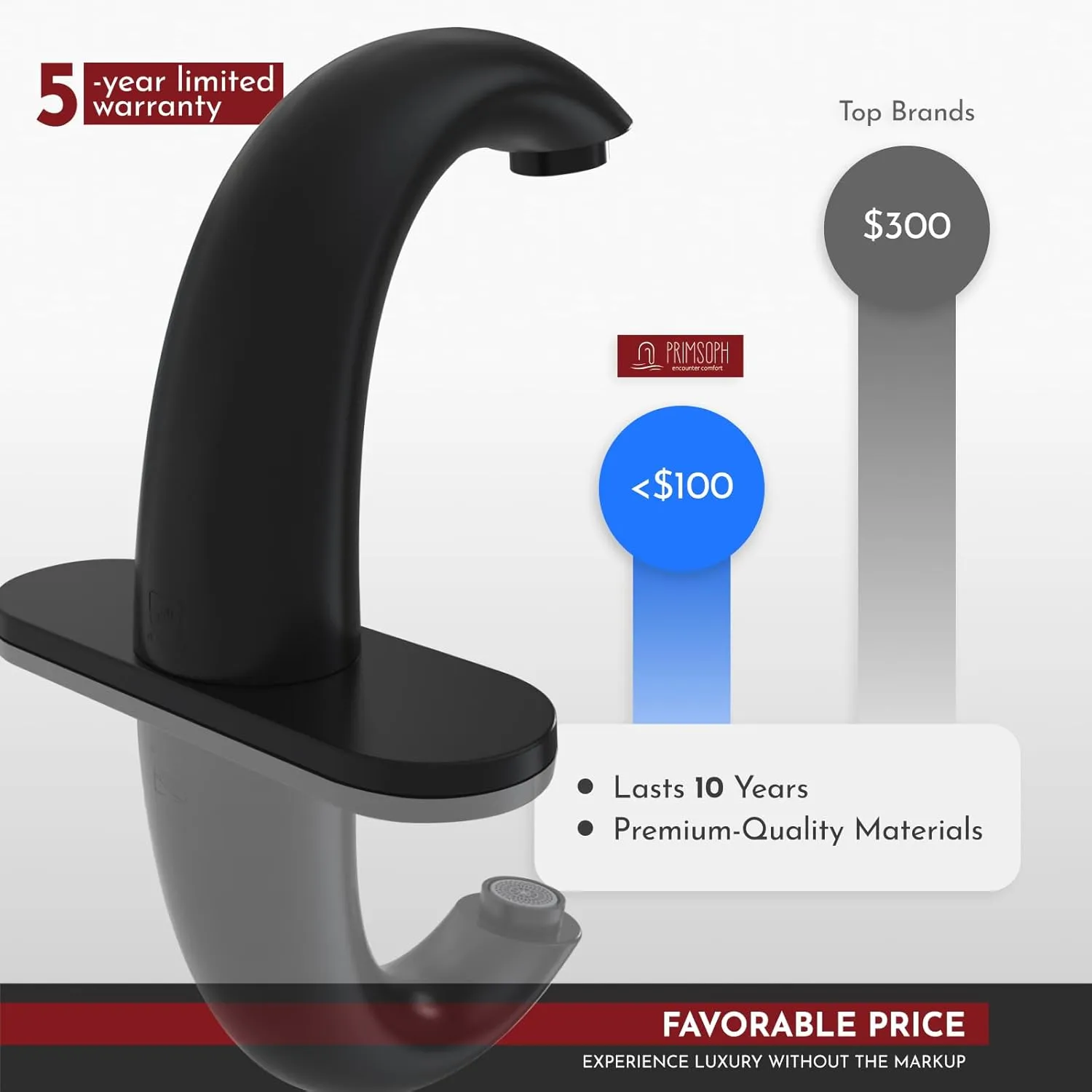 Automatic Motion Sensor Hands Free Electronic Infrared Smart Commercial Touchless Bathroom Sink Faucet with Cover Plate Temperature Mixer Battery or Plug-in Powered Matte Black