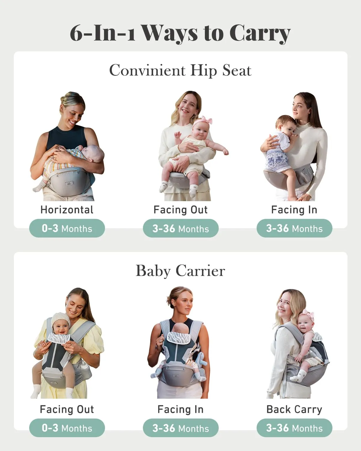 Baby Carrier - Newborn to Toddler, 6-in-1 Safety-Certified Carrier with Hip Seat, Detachable Baby Holder, Soft Ergonomic Support for 7-50lbs - Grey