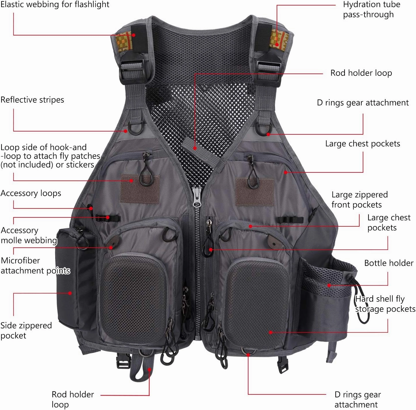 BASSDASH Fly Fishing Vest Multi Pocket Waistcoat Adjustable Size Gifts for Men Women