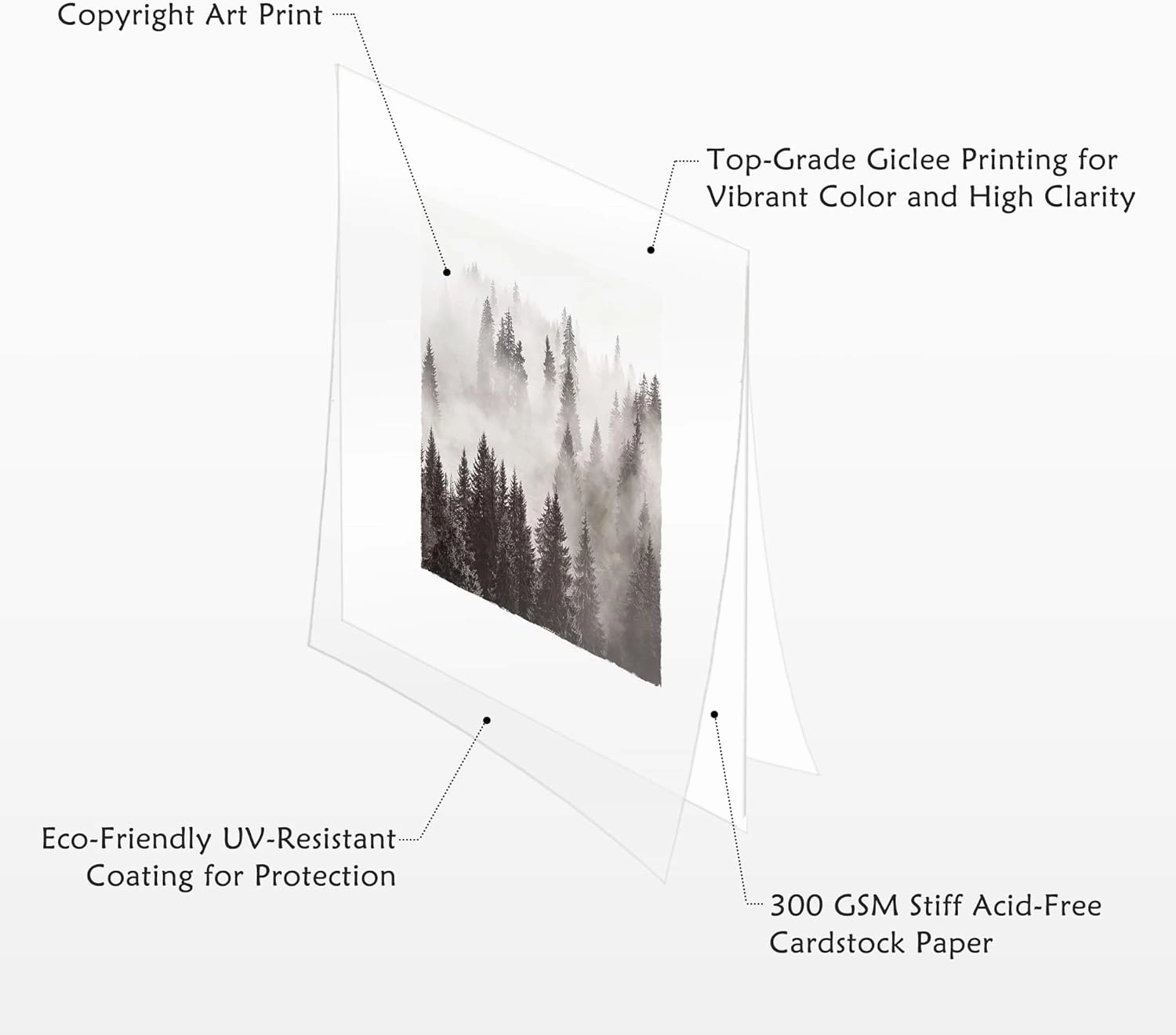 Bedroom Framed Tree Wall Art: Living Room Black and White Misty Forest Picture Small 2 Piece 8x10 Modern Bathroom Nature Landscape Mountain Artwork Vertical Home Pine Scenery Painting Print