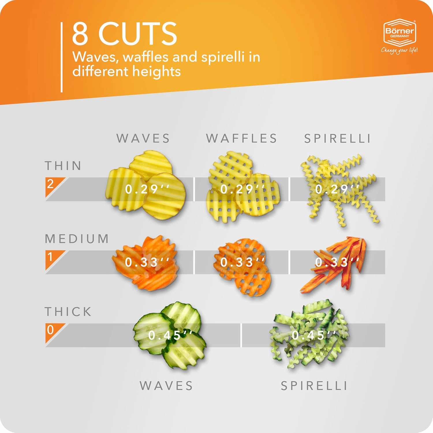 BORNER Wave waffle PowerLine with fruit holder | Vegetable Grater Börner - Quality Made in Germany, Color:Orange