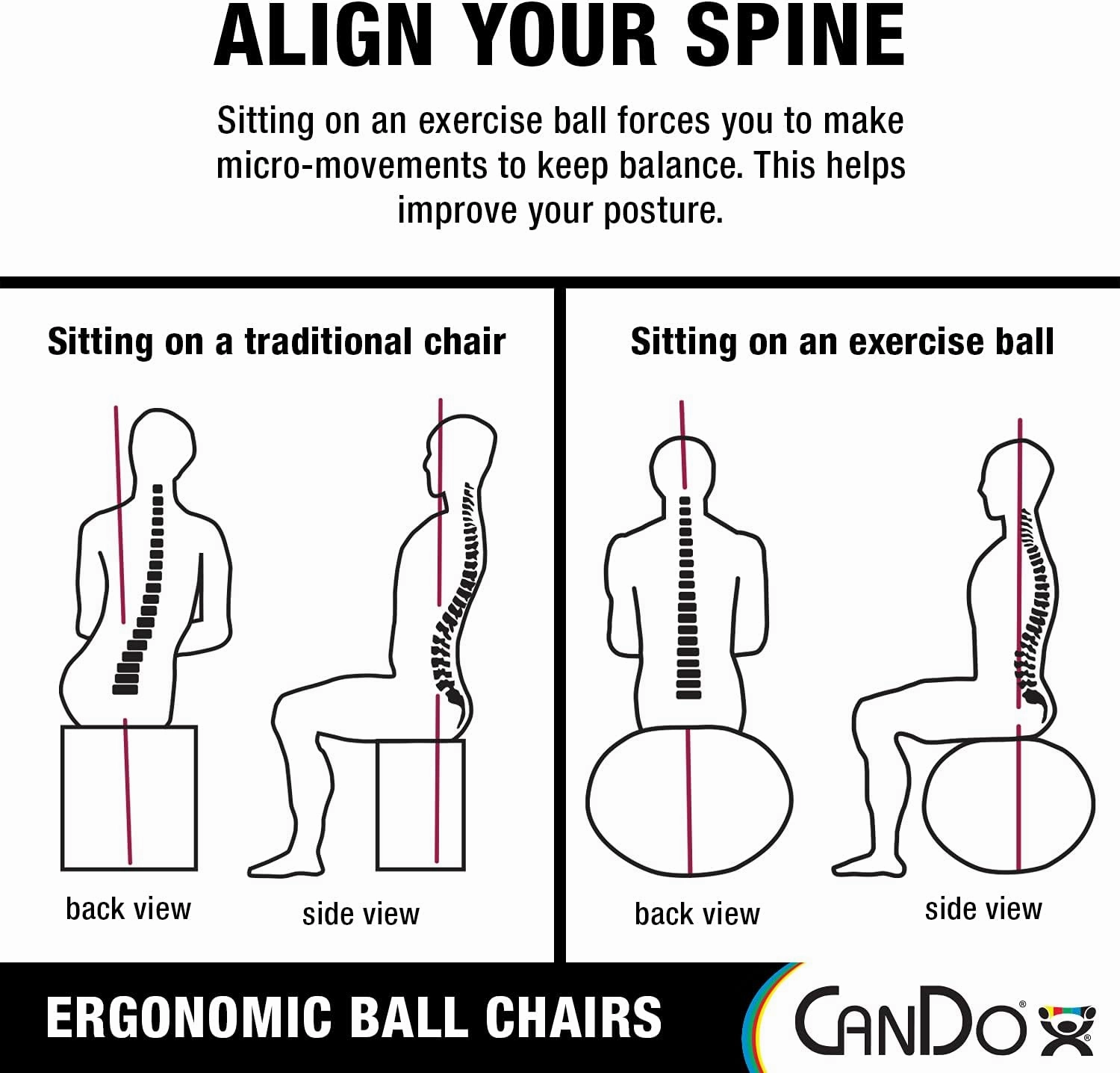 CanDo Metal Ball Chair - Inflatable Ergonomic Active Seating Exercise Ball Chair with Air Pump for Home, Office, and Classroom