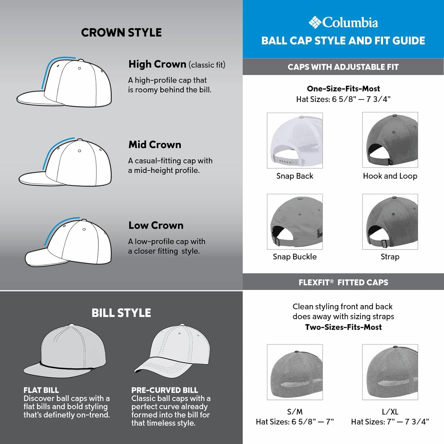 Columbia Unisex Adult PHG Logo Mesh Ball Cap