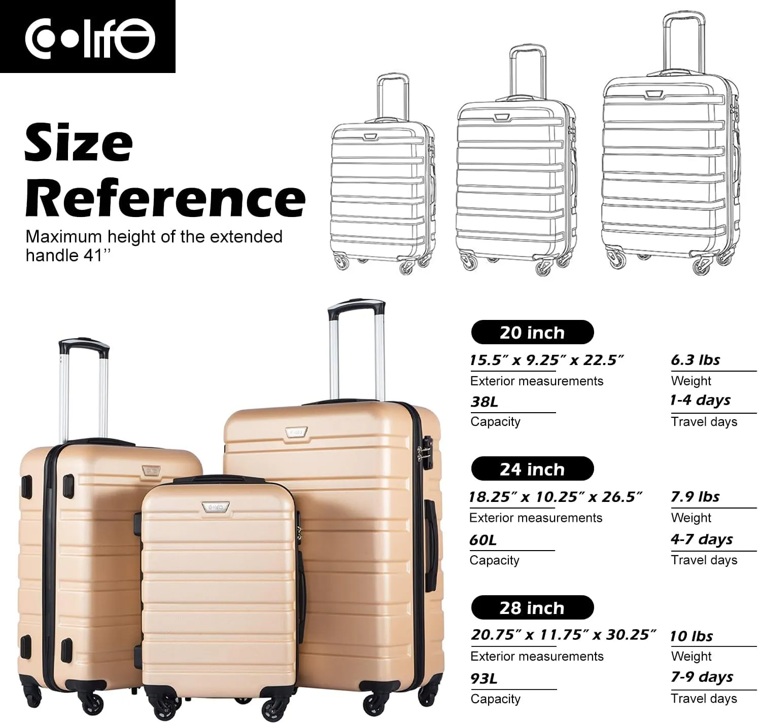 Coolife Luggage 3 Piece Set Suitcase Spinner Hardshell Lightweight TSA Lock (sakura pink, 3 piece set(20in24in28in))