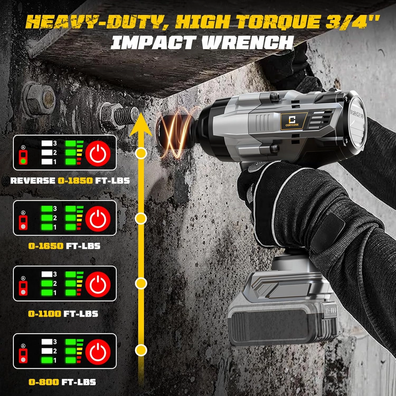 Cordless Impact Wrench 3/4 inch for Dewalt 20V Battery, 1850ft-lbs (2500N.m) Brushless Electric Impact Gun, High Torque Impact Driver, Bare Tool Only, for Heavy-Duty Automotive & Industrial Tasks