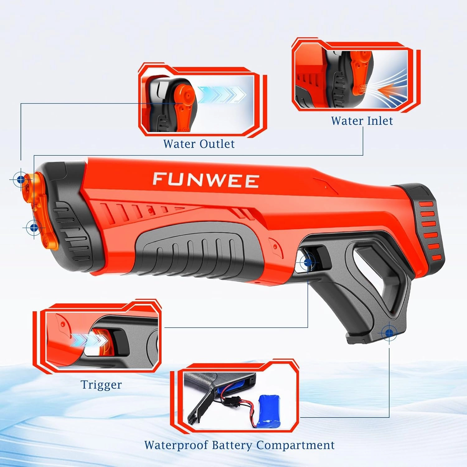 Electric Water Guns for Adults & Kids, Automatic Water Reload & Shooting Over 250 Blasts Water Blaster Squirt Guns Up to 32 FT Long Range, Summer Beach Pool Backyard Outdoor Toys (Red)
