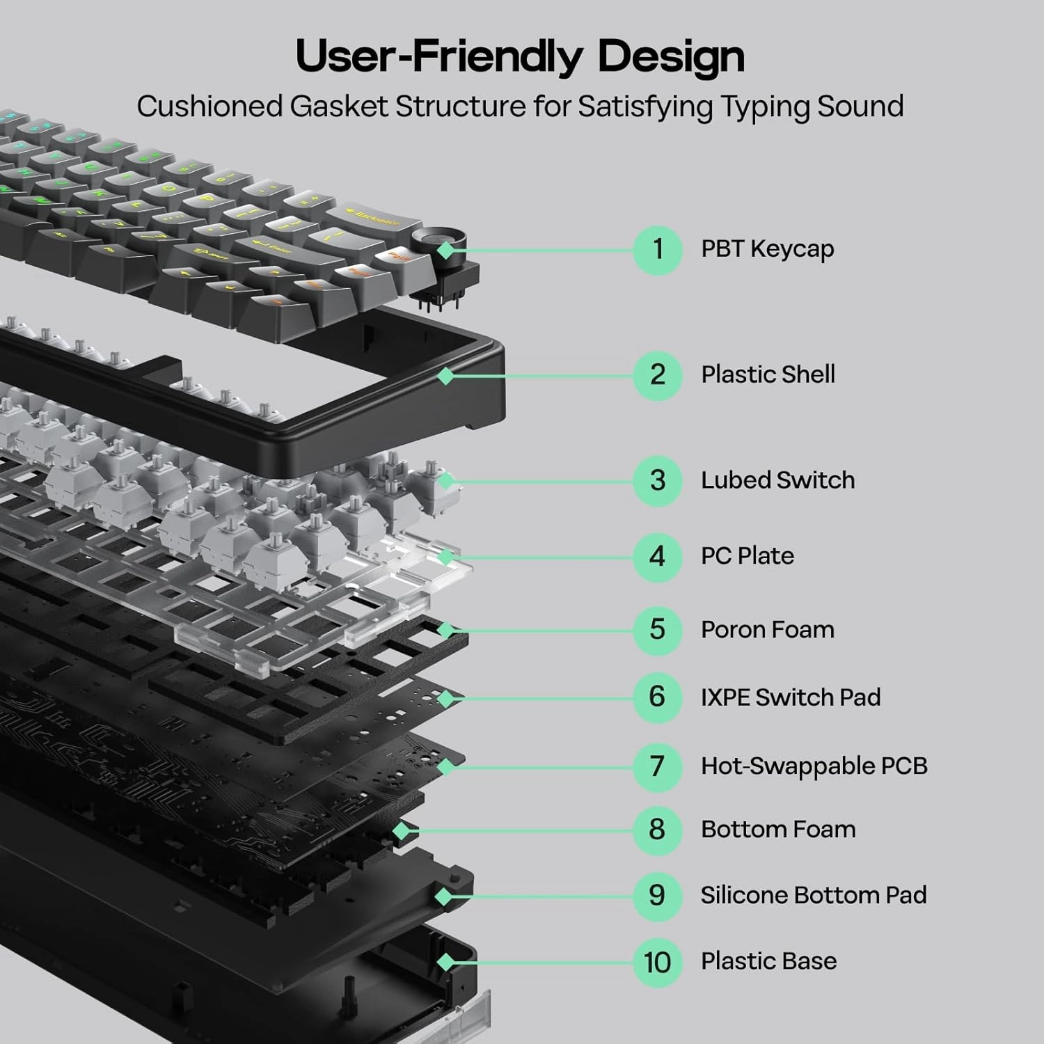 EPOMAKER X Aula F65 PRO Wireless Mechanical Gaming Keyboard, Hot-Swap, 5-Layer Padding, Creamy Gasket, Knob and Shine-Through PBT Keycap, RGB, BT/2.4GHz/USB-C (Black Topographic, Ice Crystal Switch)