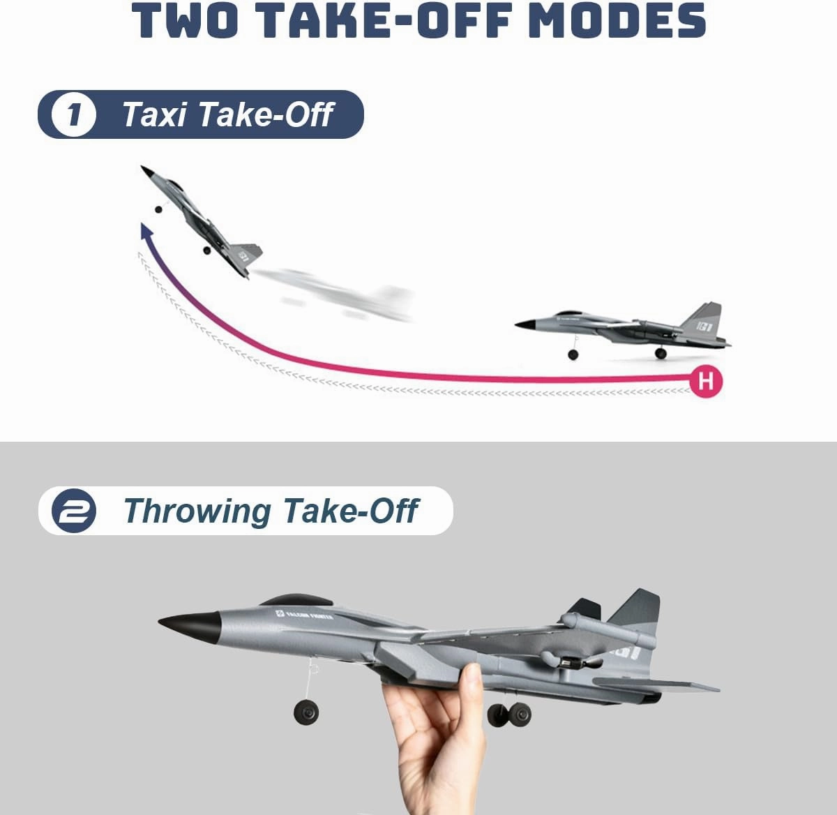 F22 RC Airplane 3 Channel Remote Control Airplane Fighter Toy, RC Stealth Plane Ready to Fly,Stunt Flying Upside Down,Two Batteries,Toy for Beginners Adult with Xpilot Stabilization System