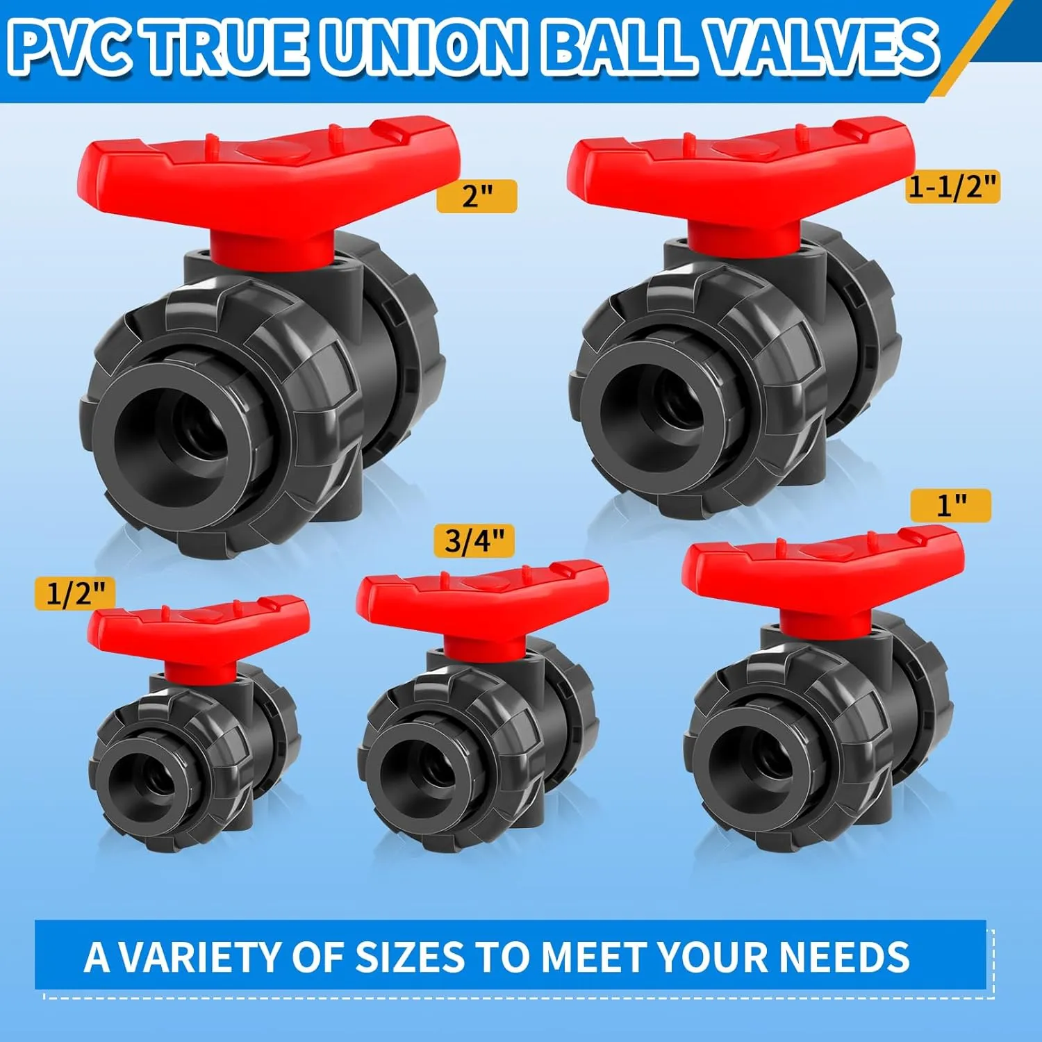 FANOVO 2 inch Union Ball Valve Heavy Duty SCH80 UPVC Full Flow Shut Off Control Valve with Double True Union Slip Socket Connection Full Port, Swimming Pool Plastic Valve, for Water System