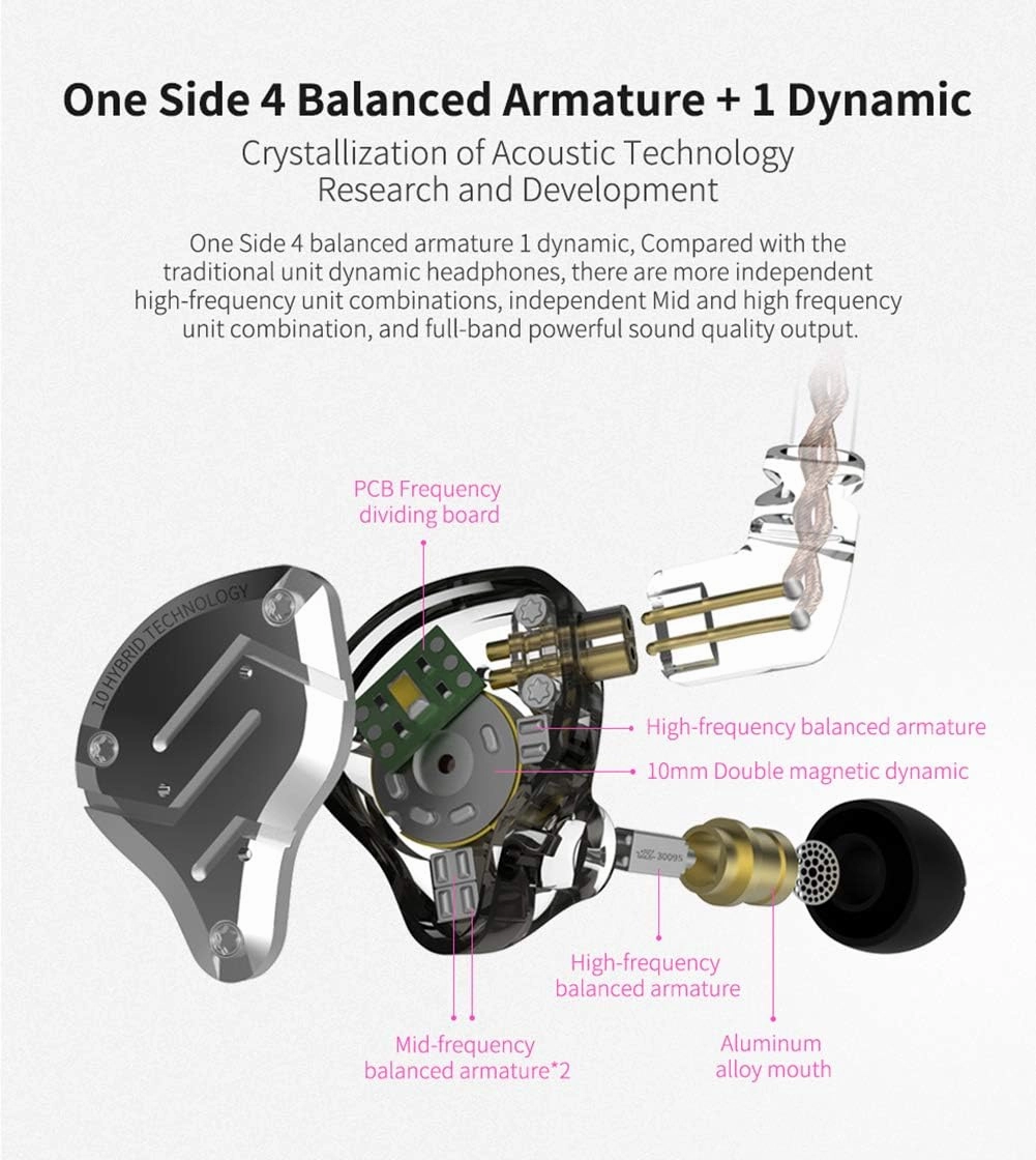 Five Driver Headphones,KZ ZS10 PRO High Fidelity Noise-Isolating Earbuds/Earphones with Detachable Cable 2Pin 0.75mm (Without MIC, Purple)