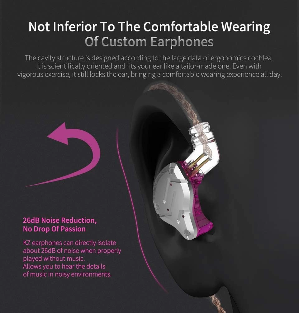 Five Driver Headphones,KZ ZS10 PRO High Fidelity Noise-Isolating Earbuds/Earphones with Detachable Cable 2Pin 0.75mm (Without MIC, Purple)
