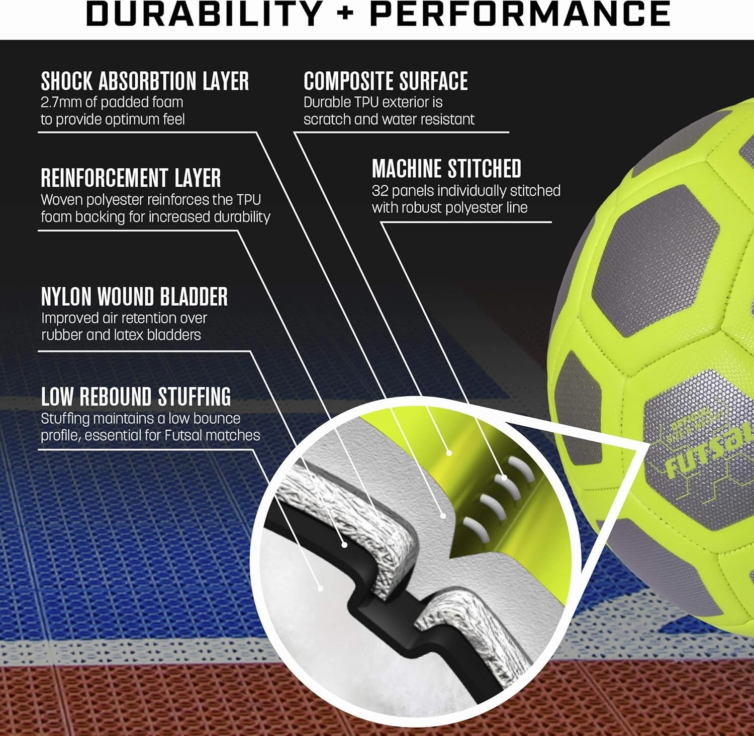 GoSports Elite Futsal Balls - Choose Single or Six Pack - Great for Indoor or Outdoor Futsal Games or Practice – Includes Pump