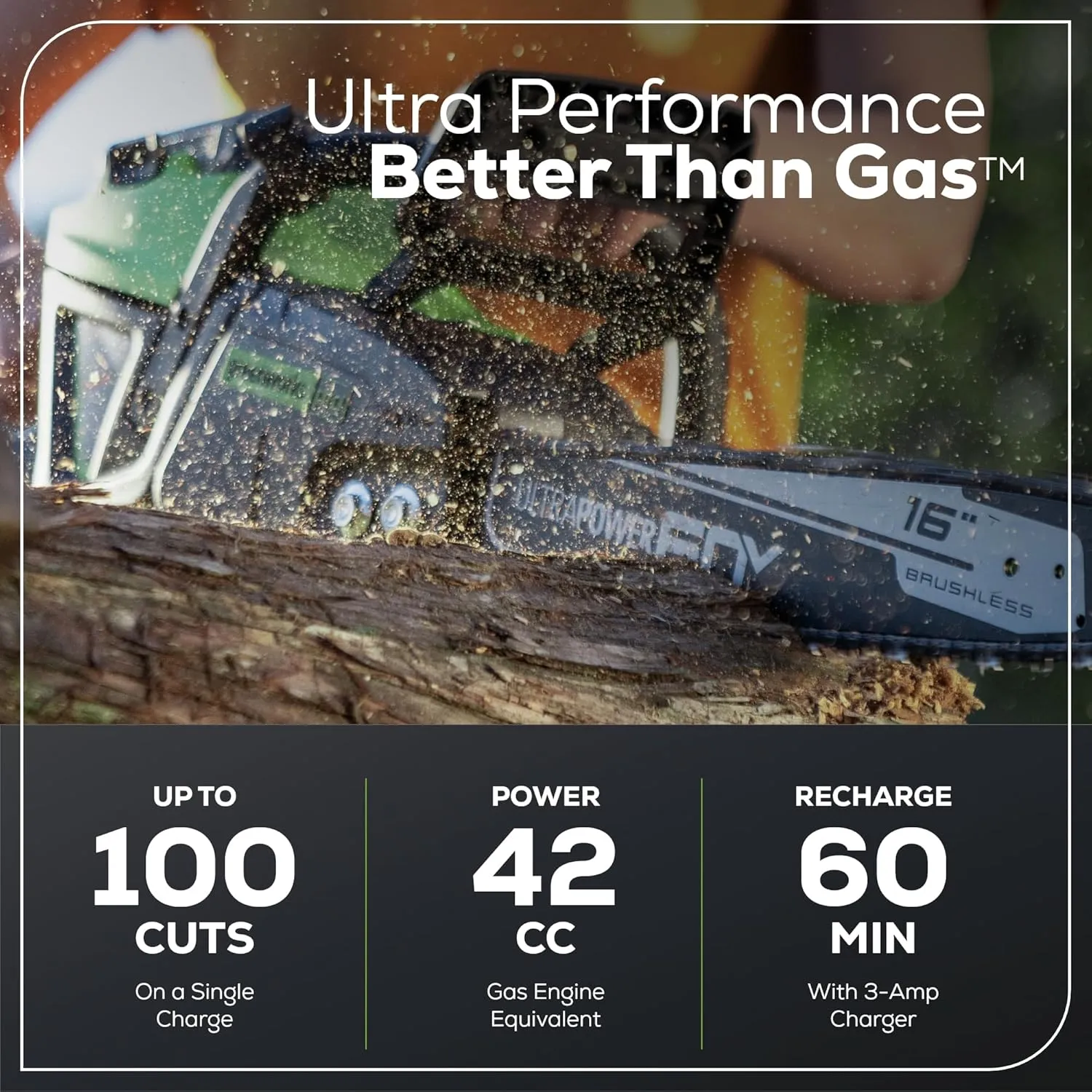 Greenworks 60V 16" Brushless Cordless Chainsaw, 2.5Ah Battery and Charger Included
