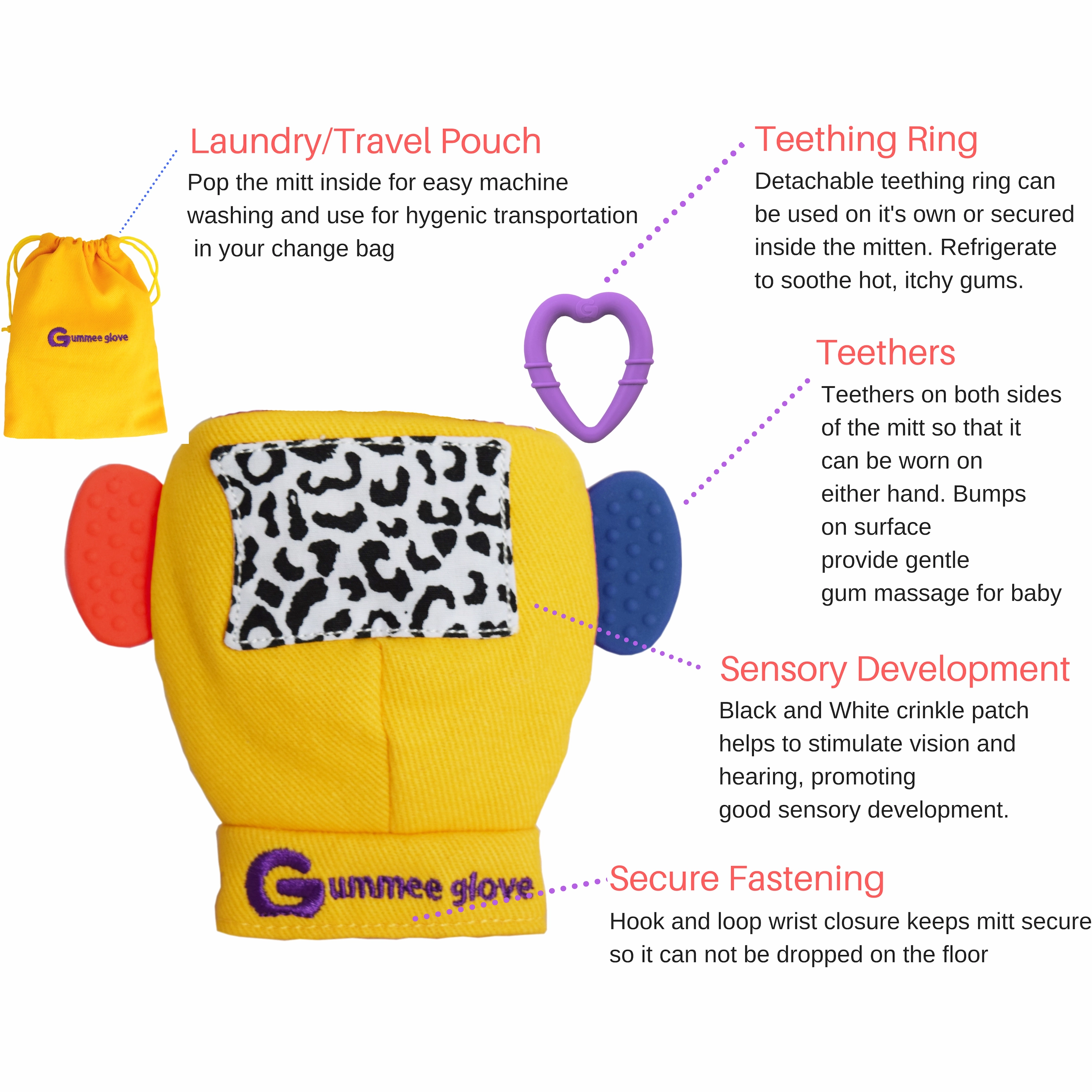Gummee Double Pack Teething Mitten Yellow and Pink