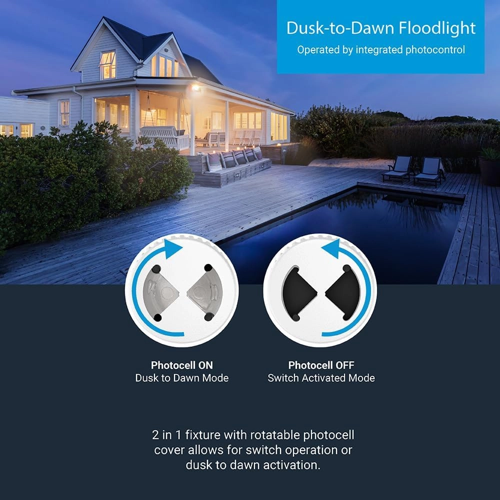 HALO TGS Outdoor LED Dusk to Dawn-Flood & Security Light Twin Round Head White