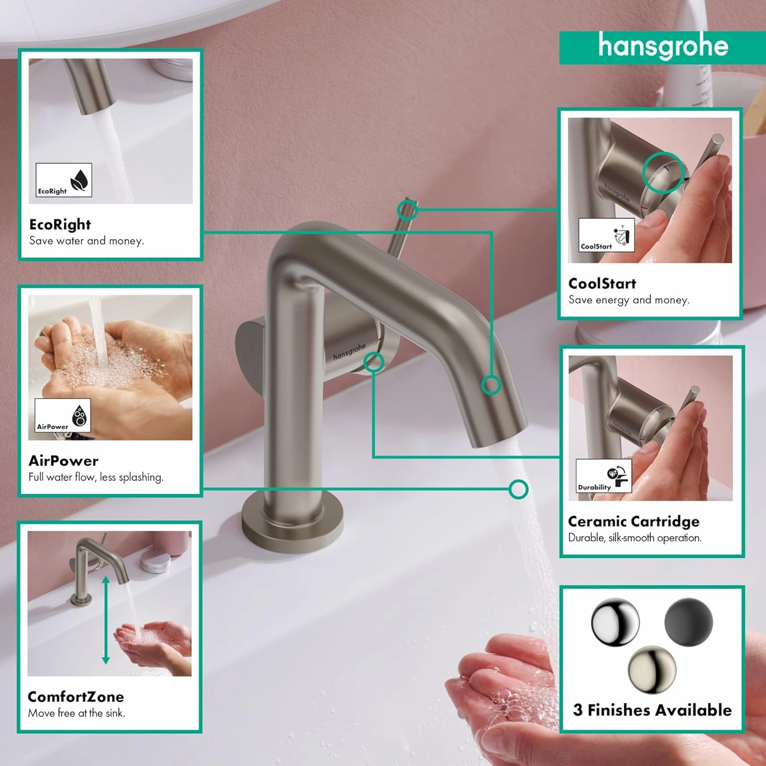 hansgrohe Tecturis S -Handle -Hole 6-inch Tall Bathroom Sink Faucet in Brushed Nickel, 73321821