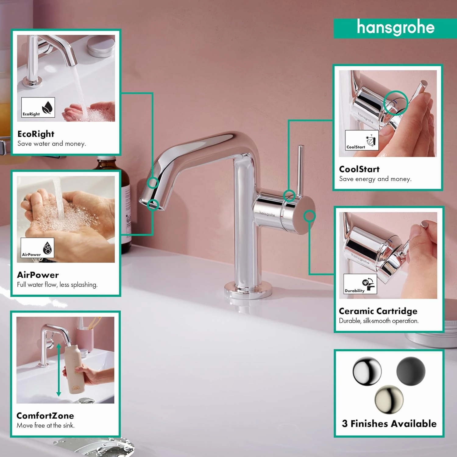 hansgrohe Tecturis S -Handle -Hole 6-inch Tall Bathroom Sink Faucet in Chrome, 73321001