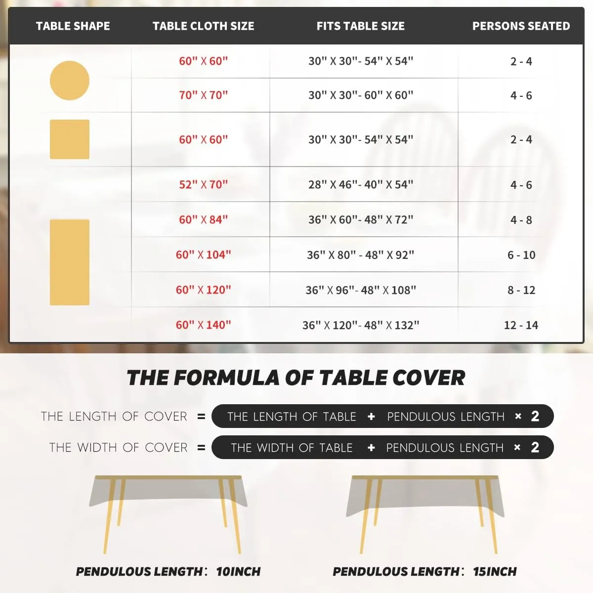 Horaldaily Spring Tablecloth 60×84 Inch Rectangular, White Ferns Sage Washable Seasonal Table Cover for Party Picnic Dinner Decor