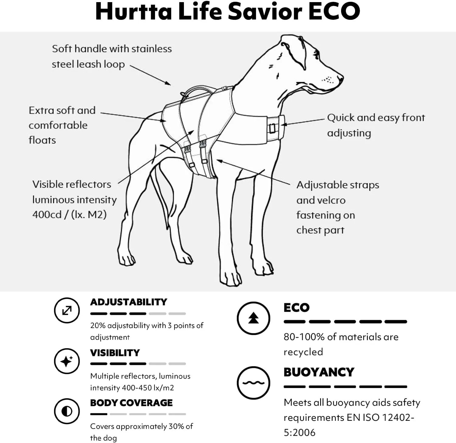 Hurtta ECO Life Savior, Dog Life Jacket, Buckthorn, 10-20 lb