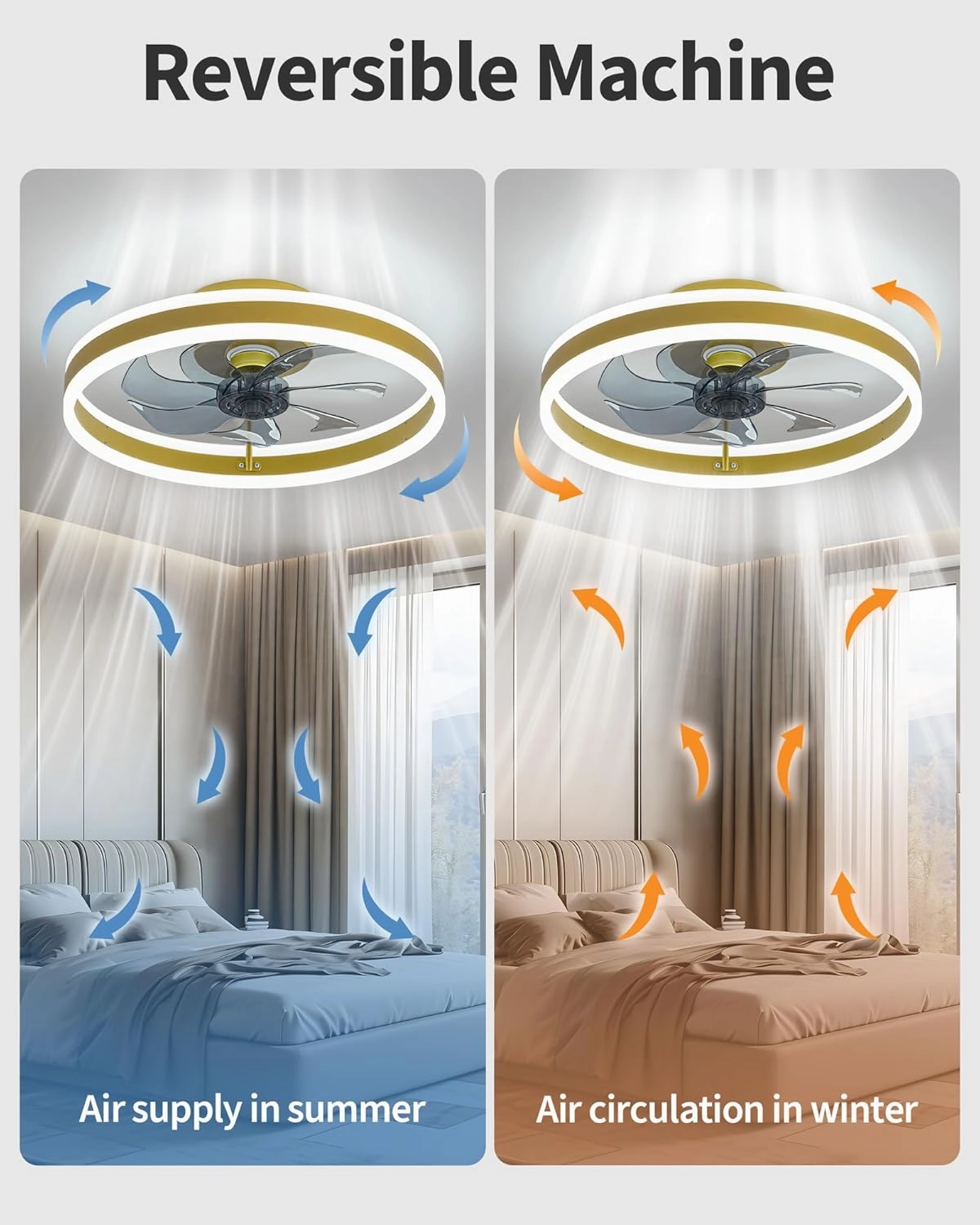 KDG 15.8" Low Profile LED Ceiling Fans with Light, Reversible Flush Mount with Remote and 6 Winds Speeds Fan Lighting, 3 Colors Dimmable for Bedroom, Living Room, Kids, Dinning Room, Kitchen (Gold)