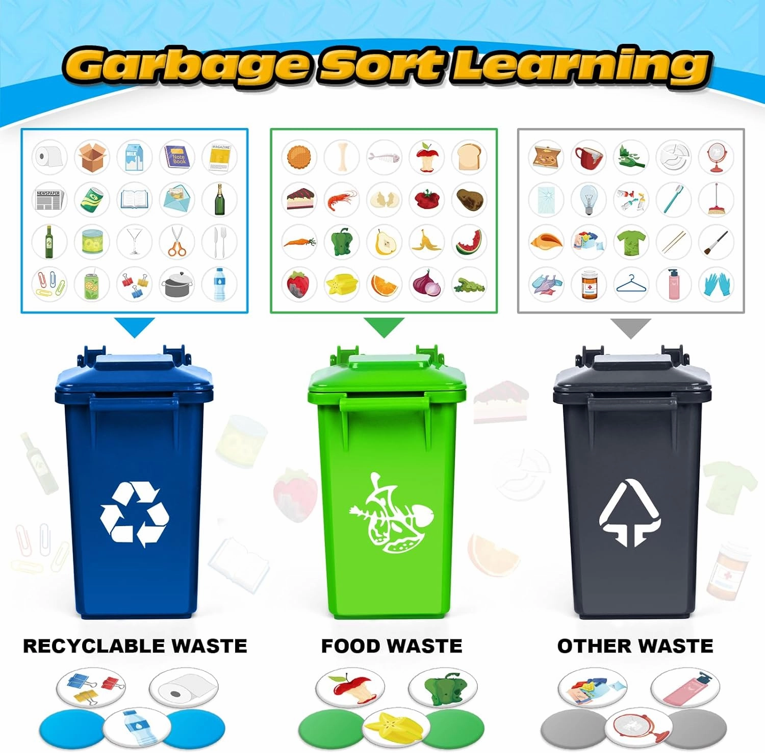 Kids Toys for 3 4 5 6 7 8 Years Old Boys, 15" Large Garbage Truck Toy, Friction Powered Garbage Recycling Truck with Lights and Sounds, 3 Trash Bins with Trash Cards, Birthday Gifts for Boys Girls