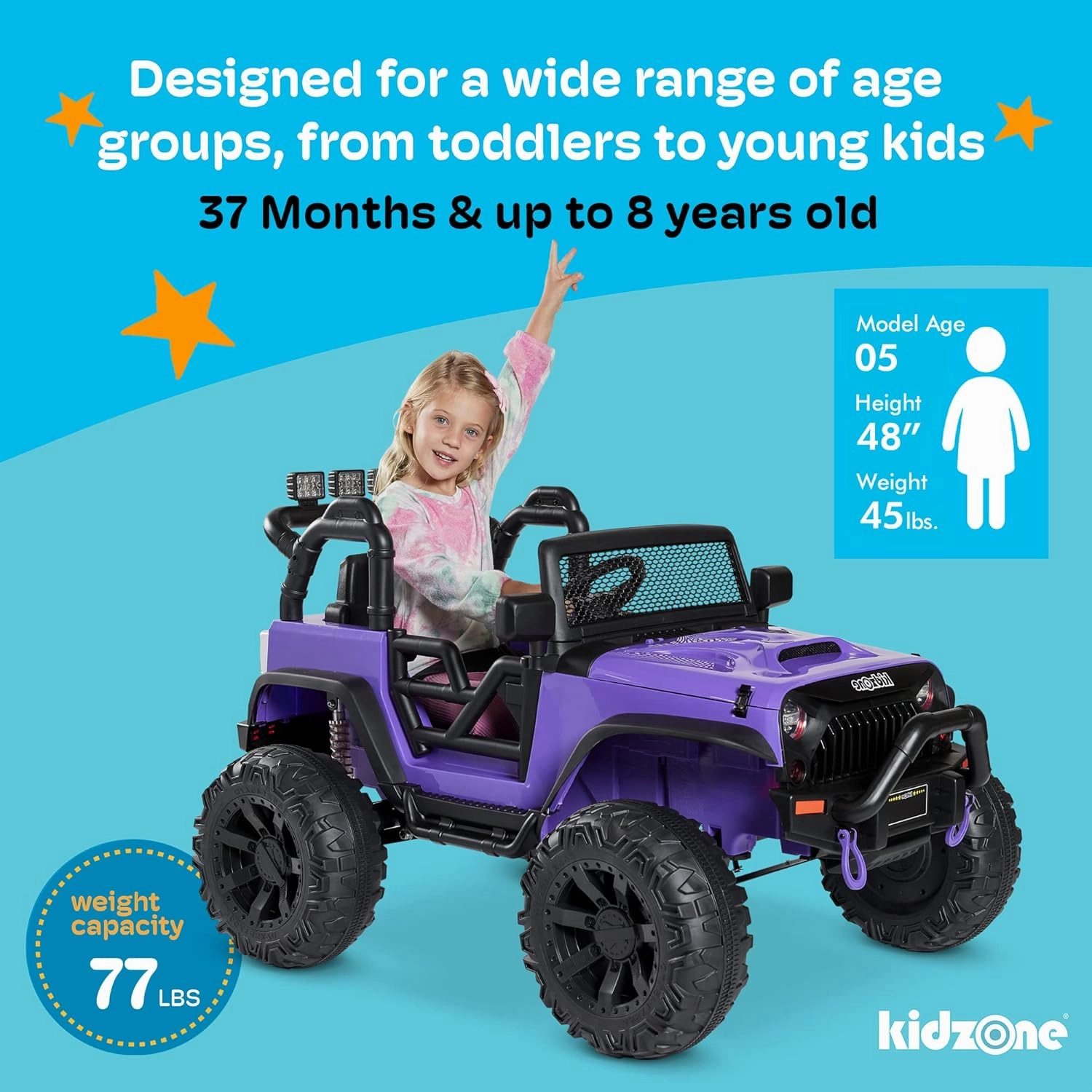 Kidzone Kids 2 Seater Ride On Large Truck 12V Battery Powered Electric Vehicle Toy Car with Parent Remote Control, Double Doors, Safety Belt, LED Lights, MP3 Music, DIY License Plate - Light Blue