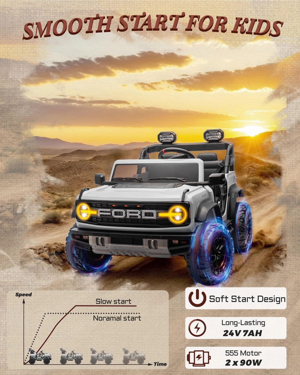Licensed Ford Bronco Raptor 24V 2 Seater Kids Ride on Toys, Battery Powered Electric Ride on Car, Remote Control Electric Car w/Led Lights, Music, High Low Speed (24V, White)