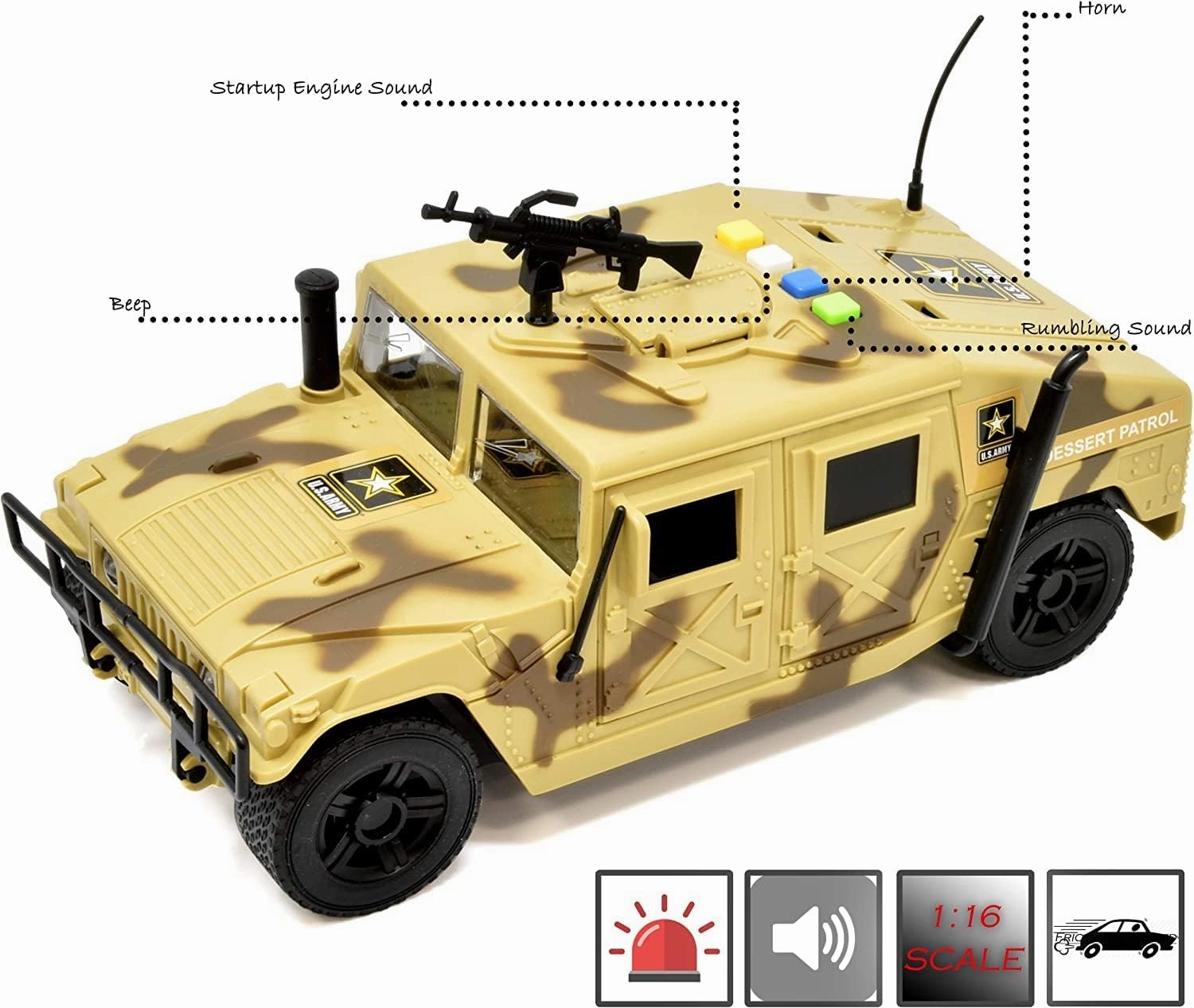 Lollipop United States Army Friction Powered Military Humvee Toy, 1:16 Scale Model Armored Car, Utility Vehicle w/Lights/Sounds