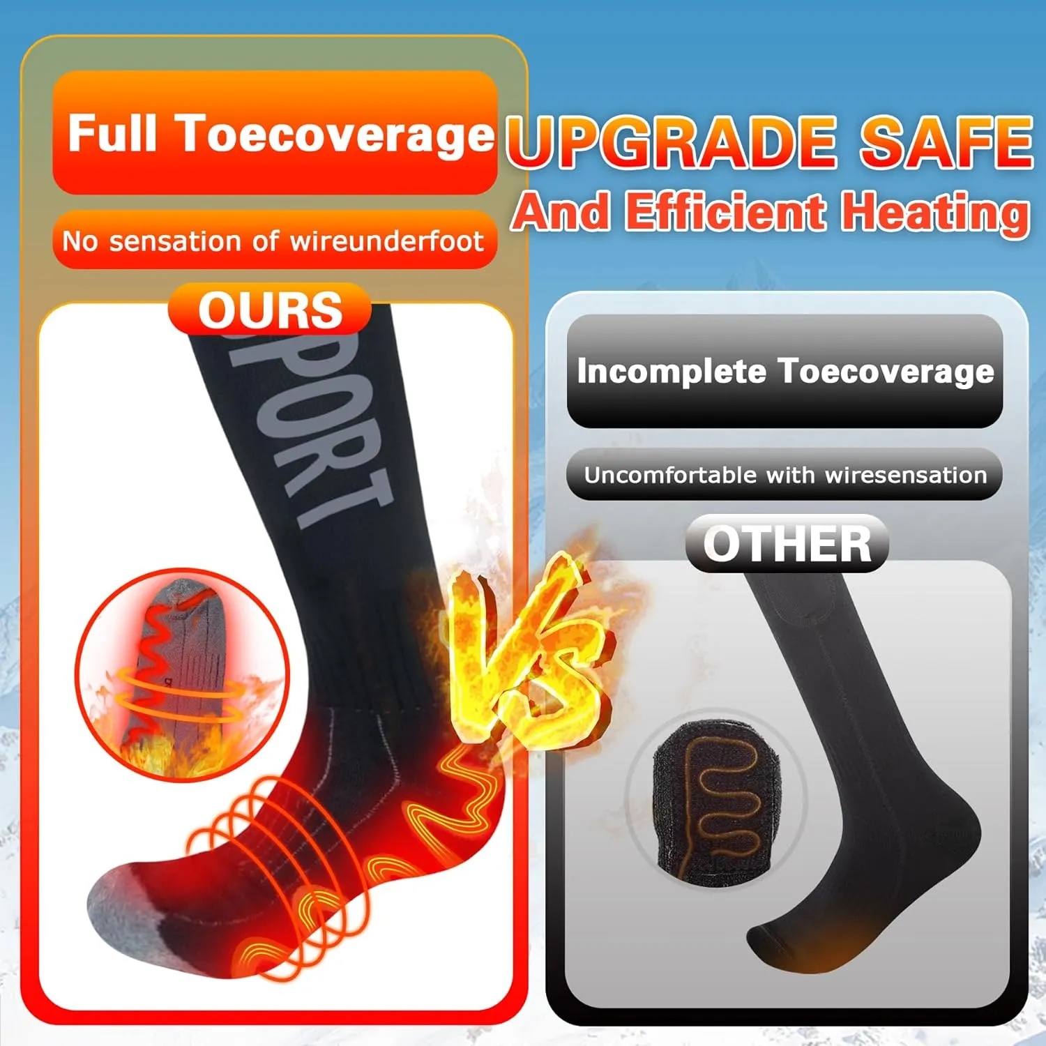 MENOLY 8000 mAh Rechargeable Heated Socks for Men Women-App Control Electric Socks, Warming Battery Powered Heating Socks for Hunting Ski Hiking Camping Motorcycle Cold Winter Outdoor-Battery Included