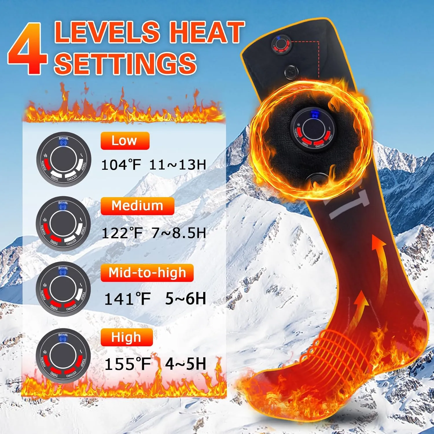 MENOLY 8000 mAh Rechargeable Heated Socks for Men Women-App Control Electric Socks, Warming Battery Powered Heating Socks for Hunting Ski Hiking Camping Motorcycle Cold Winter Outdoor-Battery Included