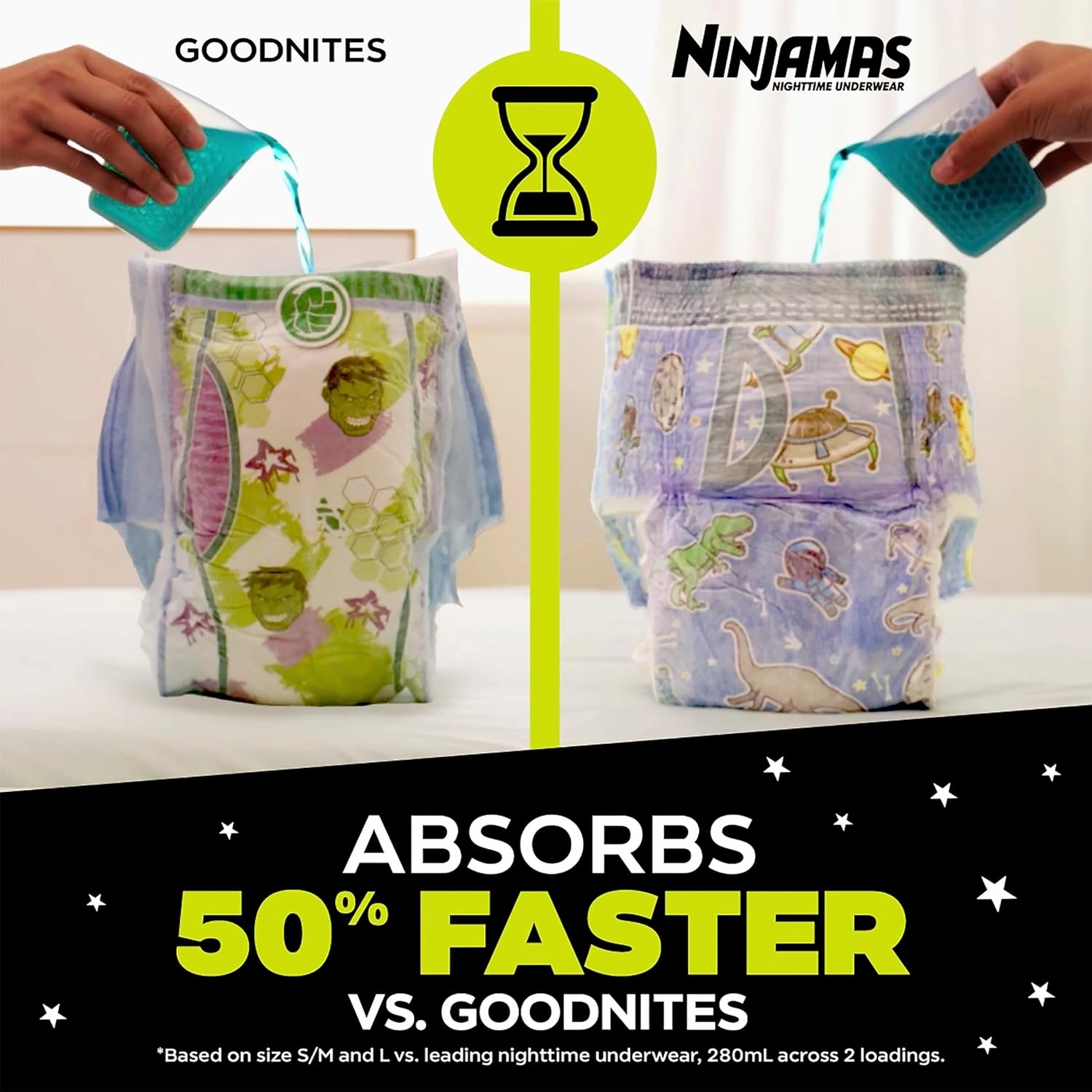 Ninjamas Boys Bedwetting Nighttime Underwear, Size S/M (38-70 lbs), 88 Count, Overnight Protection, Ultra Absorbent, Hypoallergenic