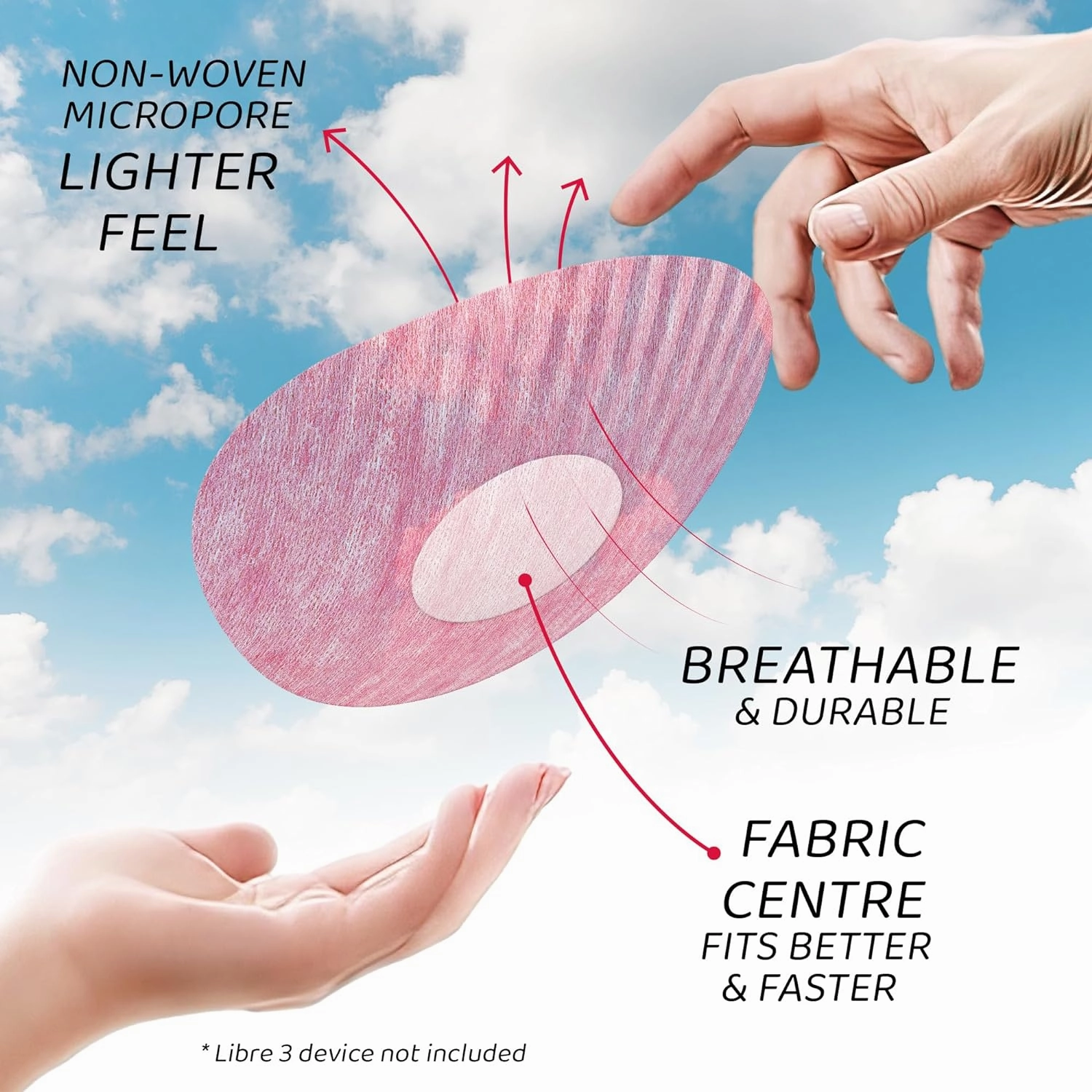 Not Just A Patch Air Libre 3 Plus Sensor Covers (20 Pack) - Thin, Strong and Light Adhesive Patches with Ultra-Hold 14 Day Adhesion, Durable Freestyle Libre 3 Sensor Covers - Multicolor