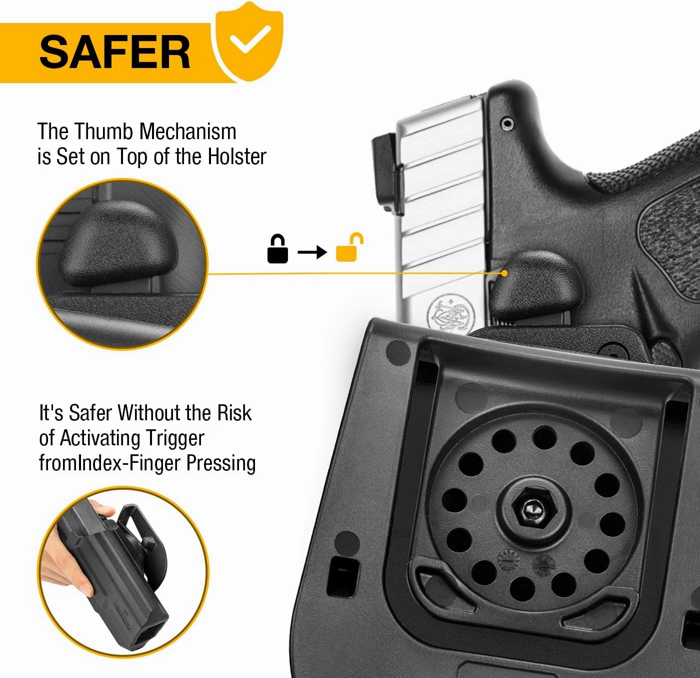 OWB Thumb Release Holster: Glock 19 19X 23 32 44 45/ Glock 17 22 31/ S&W M&P 9(40) M2.0 / SD9 VE SD40 VE/ 1911 5 inch/Taurus G2C G3C, Compatible with Red Dot/Optics, Right Handed, Left Handed