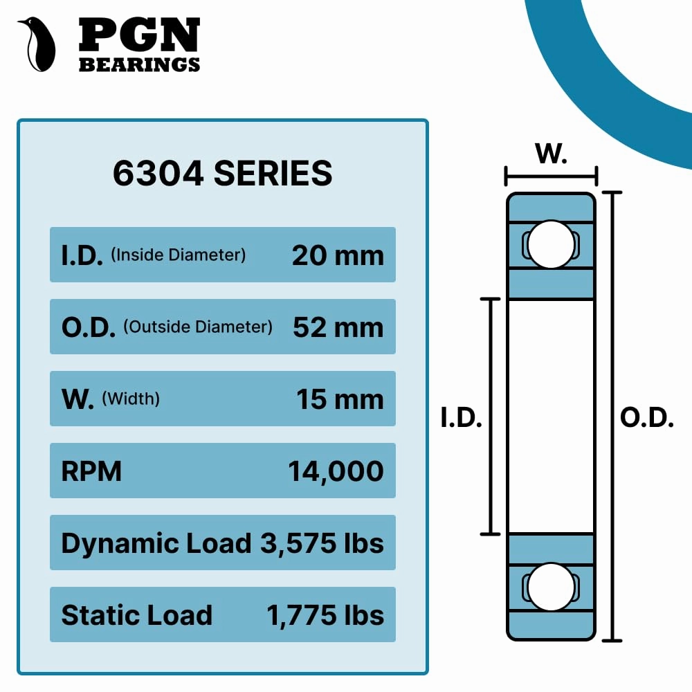 PGN (10 Pack) 6304-2RS Bearing - Lubricated Chrome Steel Sealed Ball Bearing - 20x52x15mm Bearings with Rubber Seal & High RPM Support
