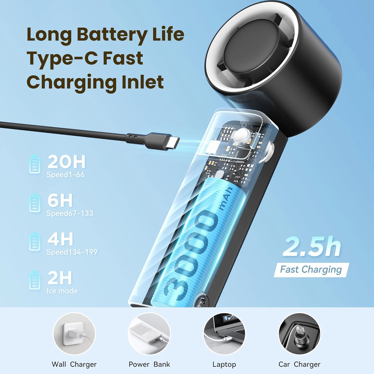 Portable Handheld Fan [24H Max Cooling], Turbo Fan Foldable with USB Rechargeable, 1-199 Speed, LED Power Display, Small & Lightweight for Travel/Beach/Camping, Summer Essential Gift for Women Men