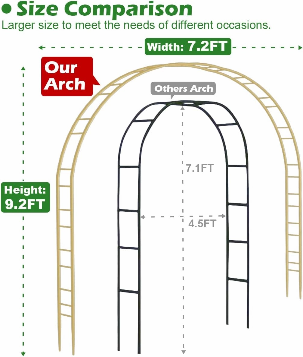 Queension Extra Large Garden Arch 7.2Ft Wide 9.2Ft High, Wedding Arch for Ceremony, Outdoor Garden Trellis for Climbing Plant, Metal Balloon Arches Backdrop Stand with Prongs Base, Gold