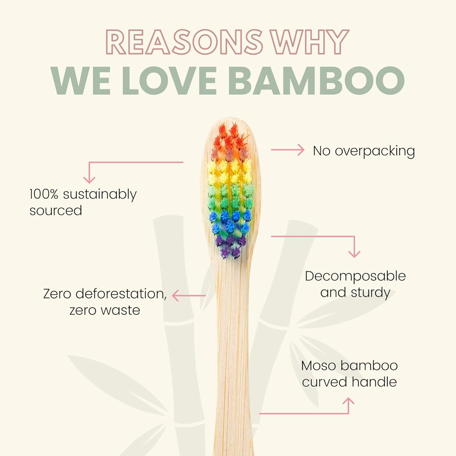 Rainbow Toothbrush for Kids - Made from Sustainable Bamboo for a Natural & Eco-Friendly Feel, Soft Wave Bristles, Biodegradable Wooden Handle | (Pack of 4, Rainbow)
