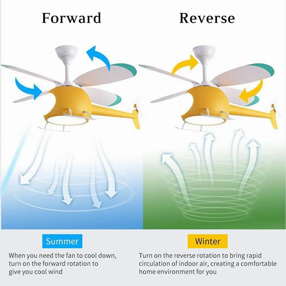 RC Helicopter Ceiling Light - Kids Dreamy Fan Lamp