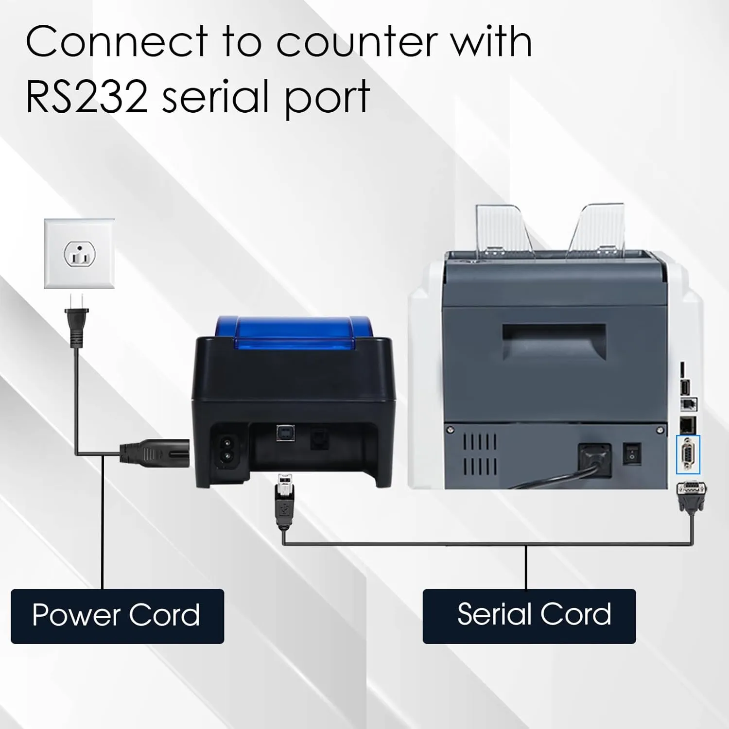 RIBAO Thermal POS Printer Receipt Printer Connect BC-55 BC-40 BCS-160 Mixed Bill Money Counter & Coin Sorter 58mm USB Cash Drawer Interface NOT for Square NOT for Other PC Device