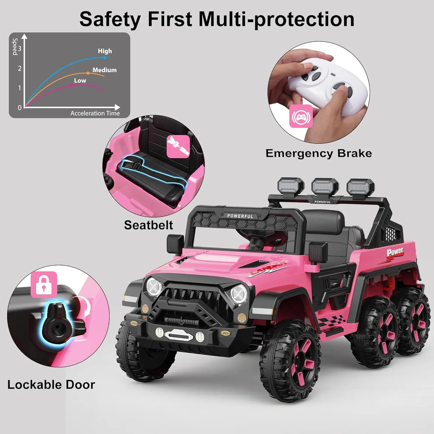 Ride on Car with 6 EVA Wheels&4WD, 24V Battery Powered Electric Car for Kids, Electric Vehicle with Remote Control, 3 Adjustable Speeds, Soft Start, Battery Display, Music, Pink