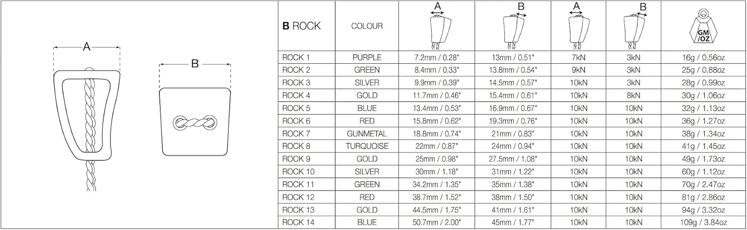 Rocks - Lightweight, Anodized Rock Climbing Nuts