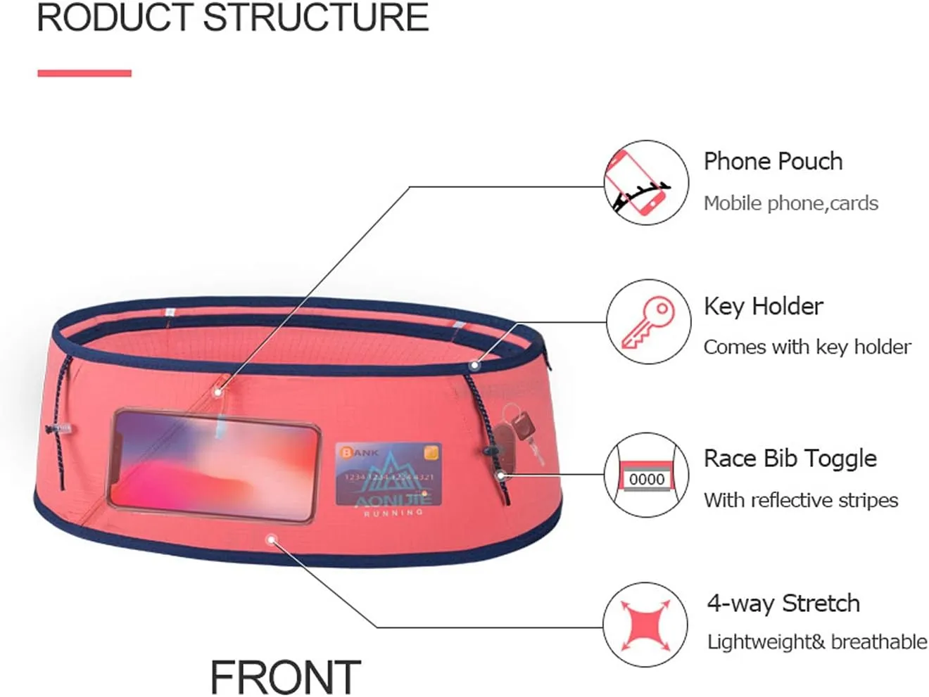 Running Pouch Belt Waist Pack Fanny Bag with 250ml Soft Water Bottle, Bounce Free Fashion Workout Jogging Travelling Money Pocket Belt for Women (Yellow, M/L)