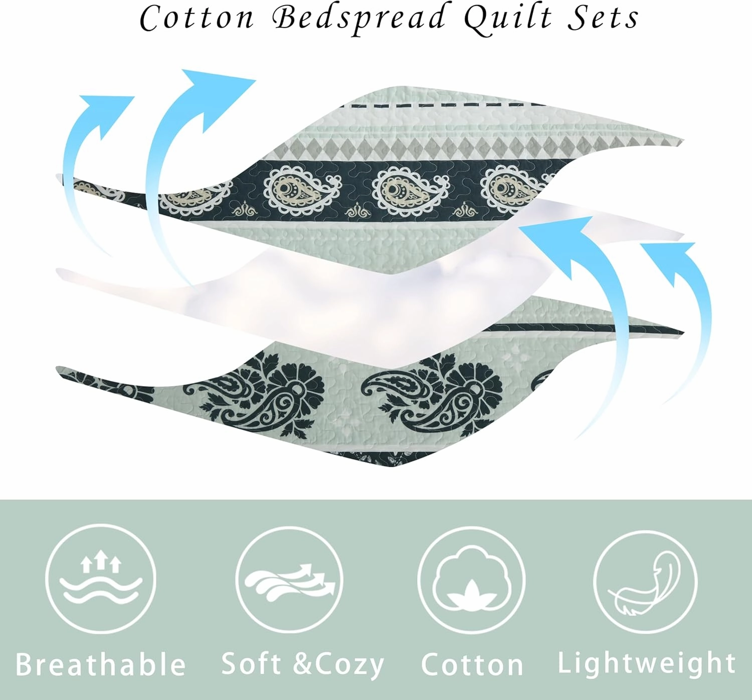 Sage Green Comforter King, Cotton King Quilt Bedding Set, Striped Pattern Bed Set, Sage Green Quilt King, Lightweight Reversible Coverlet All Season